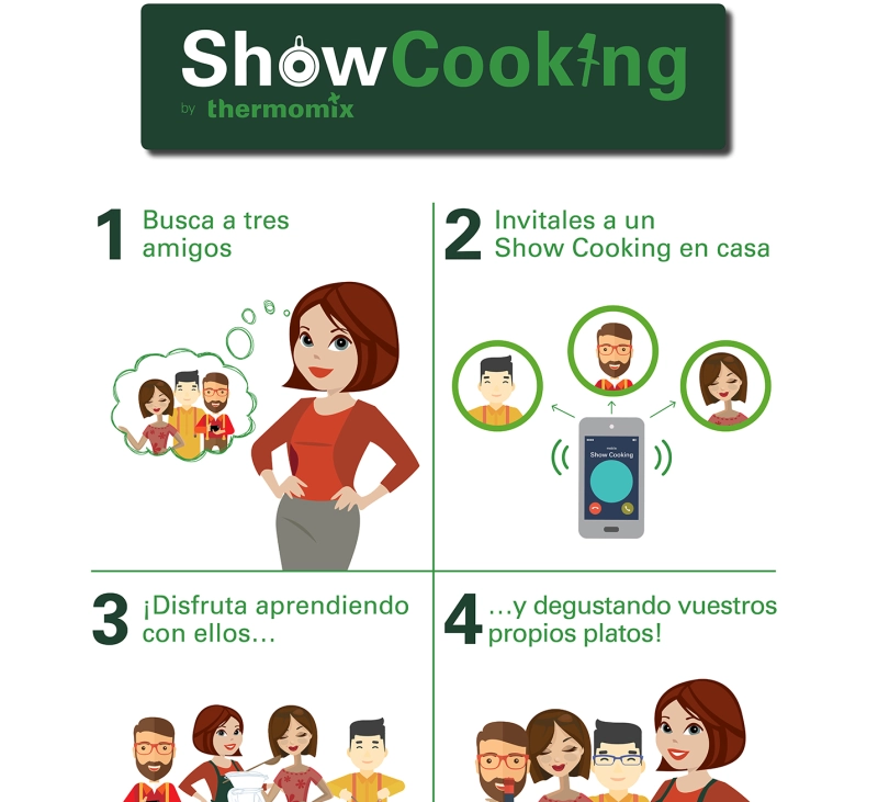 Show Cooking Thermomix