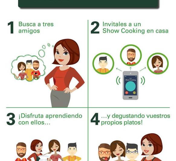 NUEVO SHOW COOKING