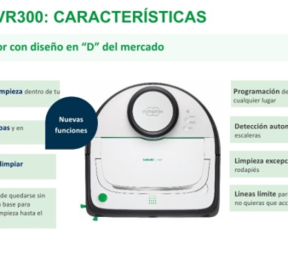 Edición SmartHome